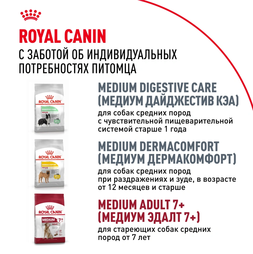 Сухой корм Royal Canin Medium Adult для собак, 3 кг фото 9