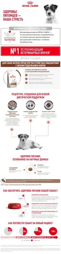 Сухой корм Royal Canin Gastrointestinal Low Fat Small Dogs для собак, 1 кг фото 8