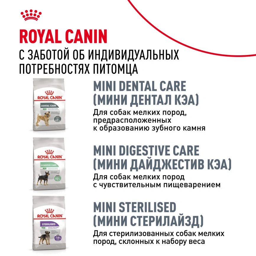 Сухой корм Royal Canin Mini Urinary Care для собак, 1 кг фото 10