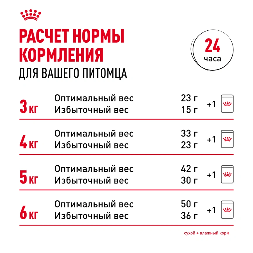 Сухой корм Royal Canin Siamese для кошек сиамской породы, 2 кг фото 9