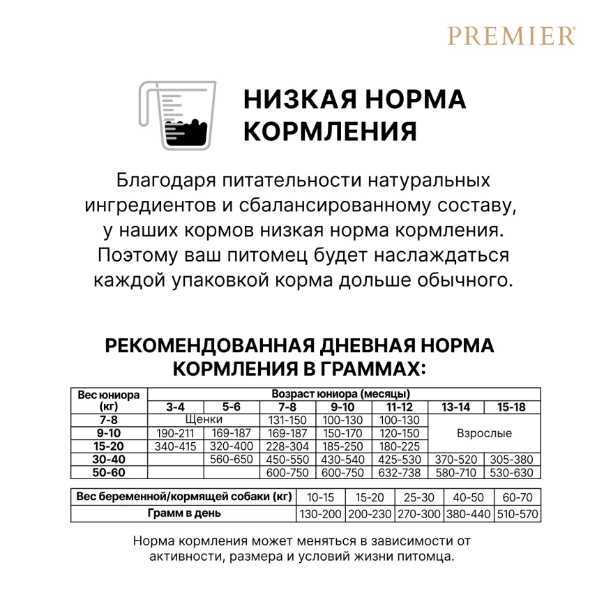 Сухой корм Premier Dog Turkey Junior Medium & Maxi для юниоров средних и крупных пород, 3 кг фото 9