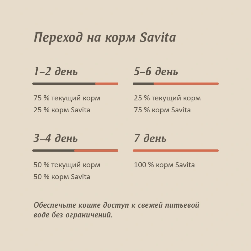 Сухой корм SAVITA Adult для кошек с лососем и белой рыбой, 2 кг фото 9