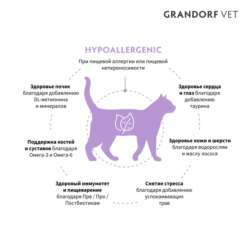 Сухой корм Grandorf Veterinary Hypoallergenic для кошек при пищевой непереносимости, 400 г фото 2