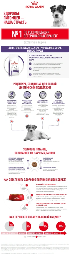 Сухой корм Royal Canin Neutered Adult Small Dogs для стерилизованных собак мелких пород, 3.5 кг фото 8