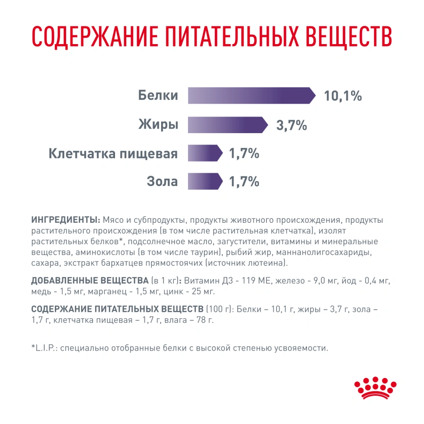 Влажный корм Royal Canin Neutered Maintenance в соусе для стерилизованных кошек до 7 лет, пауч, 85 г фото 5