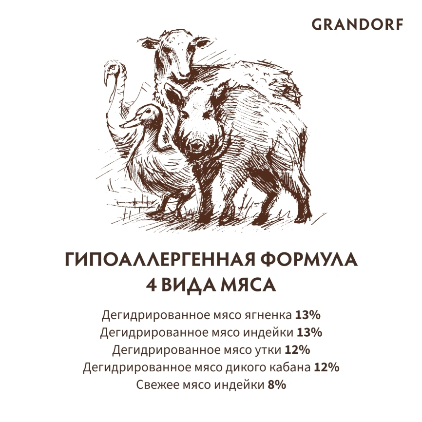 Сухой корм Grandorf 4 Meat Probiotic Mini Четыре вида мяса для взрослых собак мелких пород, 8 кг фото 6