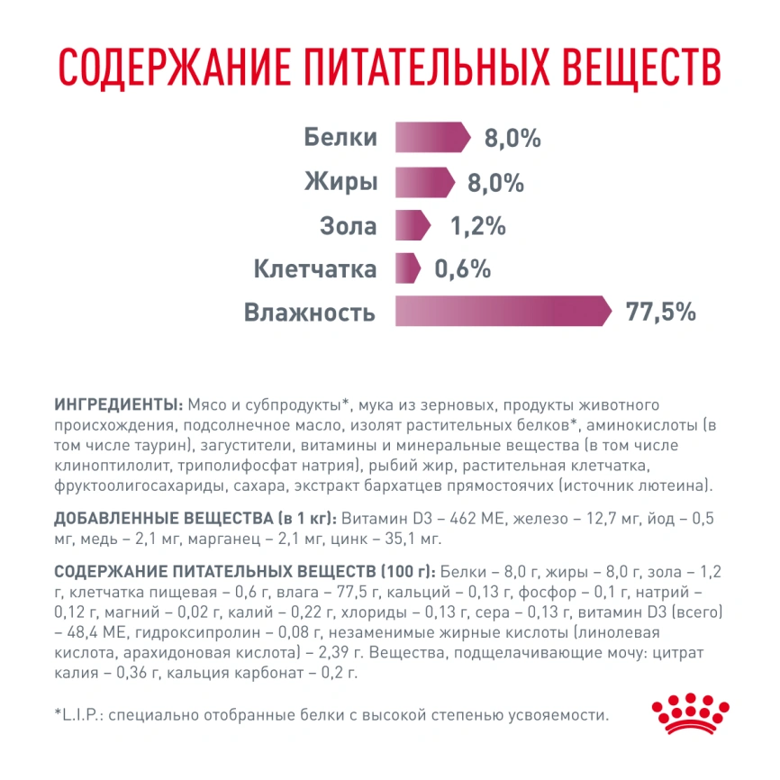 Влажный корм Royal Canin Renal with Chicken в соусе для кошек при заболеваниях почек, с курицей, пауч, 85 г фото 6