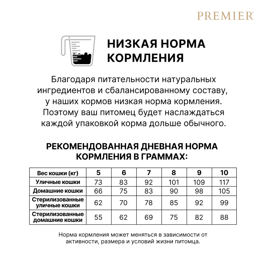 Сухой корм Premier Cat Lamb & Turkey Adult Large для взрослых кошек крупных пород, 2 кг фото 9