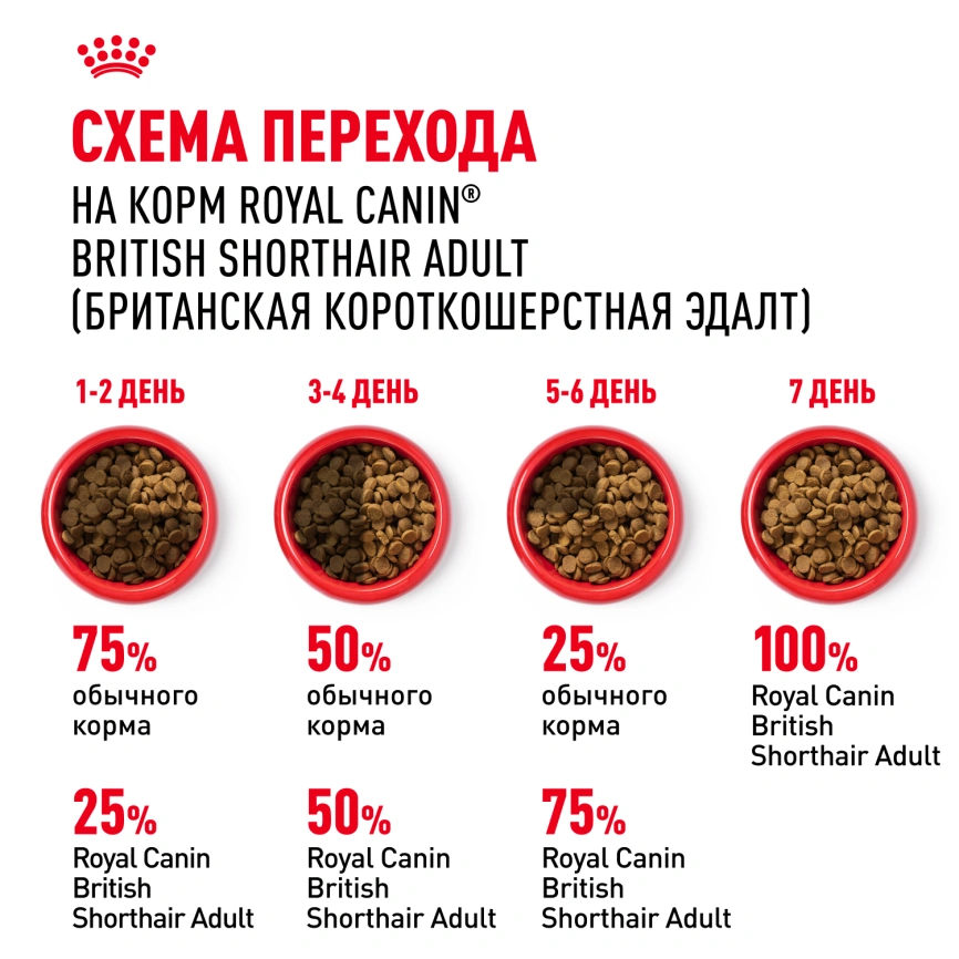 Сухой корм Royal Canin British Shorthair для кошек породы британская короткошерстная, 2 кг фото 7