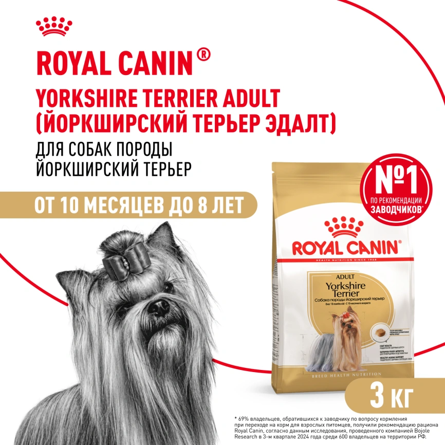 Сухой корм Royal Canin Yorkshire Terrier Adult для взрослых собак фото 1
