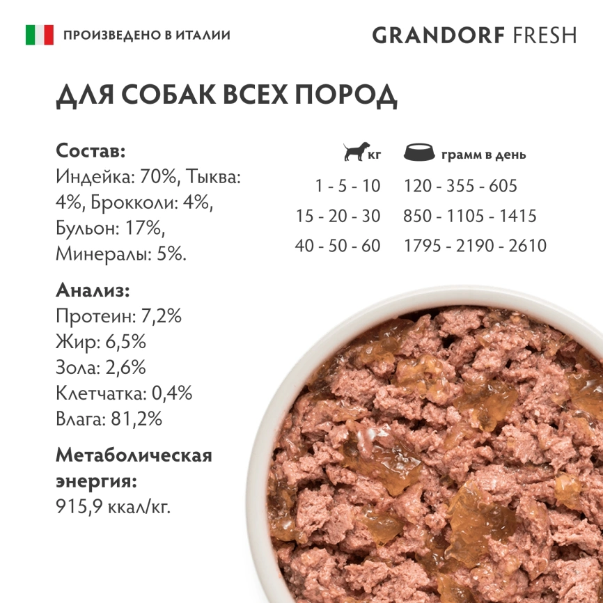 Влажный корм консервы Grandorf Fresh для собак паштет из индейки с тыквой и брокколи 200 г фото 6