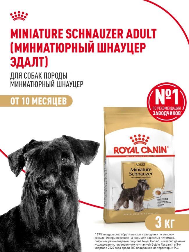 Сухой корм Royal Canin Miniature Schnauzer Adult для собак породы миниатюрный шнауцер, 3 кг фото 14