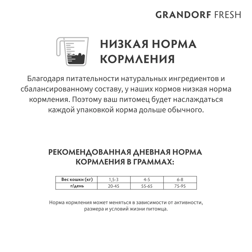 Сухой корм Grandorf Fresh Cat для взрослых кошек чувствительное пищеварение или склонность к аллергии ягненок с бататом 2 кг фото 10