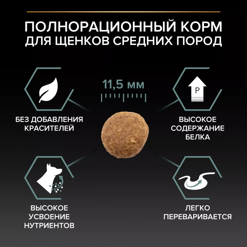 Сухой корм PRO PLAN Lamb для взрослых собак средних пород с чувствительным пищеварением, с высоким содержанием ягненка, 14 кг фото 3