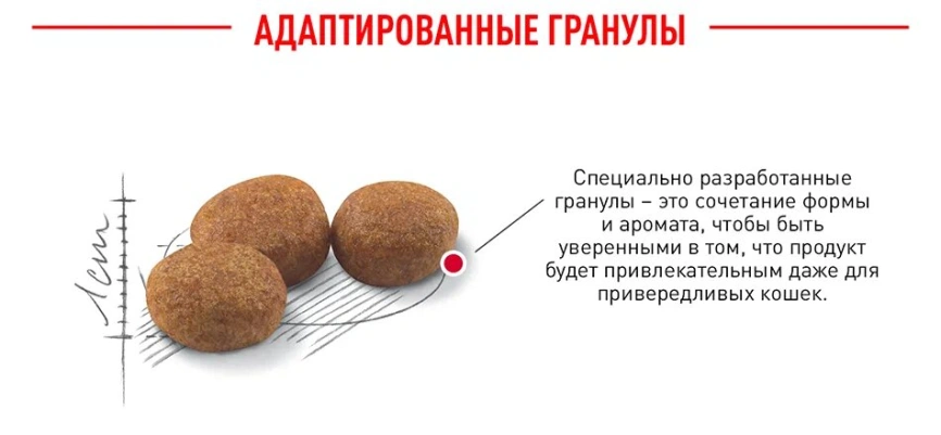 Сухой корм Royal Canin Sterilised для кастрированных котов и стерилизованных кошек, фото 19