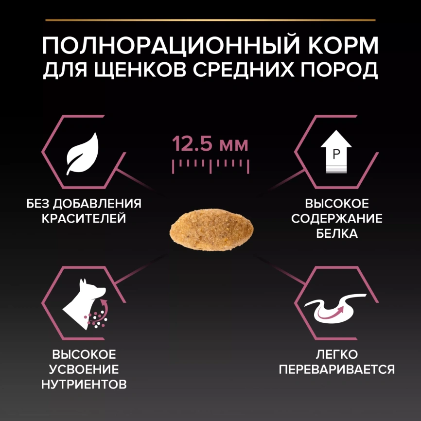 Сухой корм PRO PLAN Salmon для щенков средних пород с чувствительной кожей, с высоким содержанием лосося, 3 кг фото 3