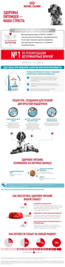 Сухой корм Royal Canin Hypoallergenic для собак, 14 кг фото 8