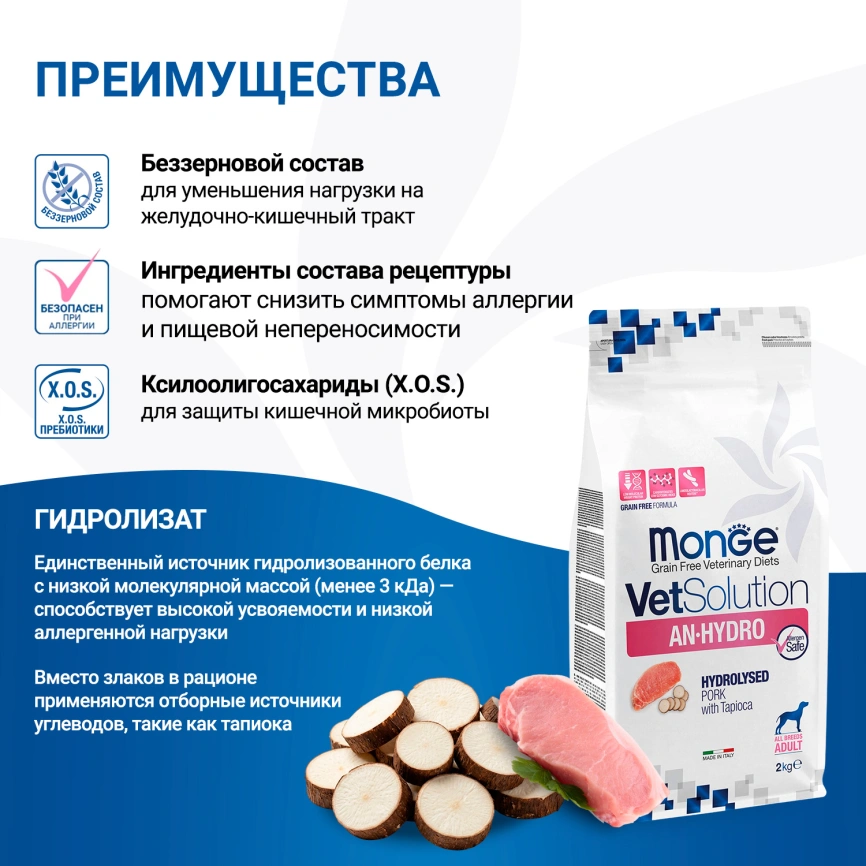 Диетический корм Monge VetSolution Dog An-Hydro для собак, при пищевой непереносимости, 2 кг фото 3