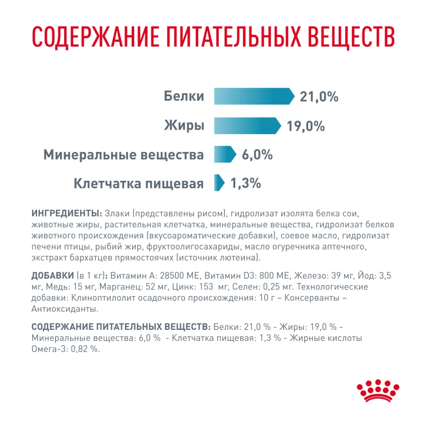 Сухой корм Royal Canin Hypoallergenic для собак, 7 кг фото 5