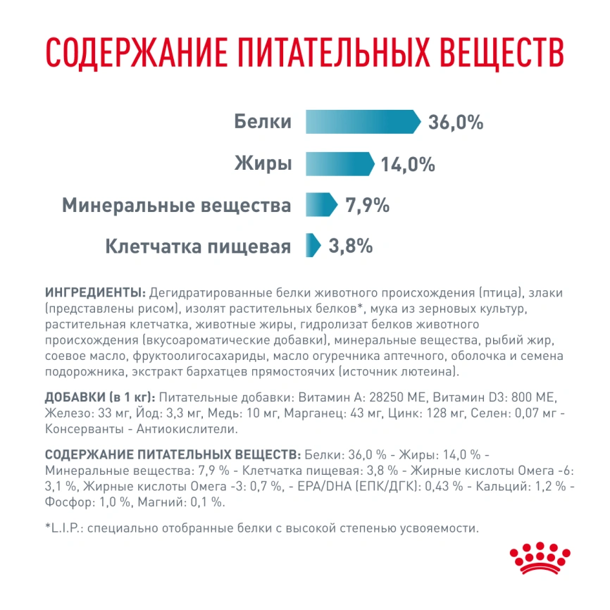 Сухой корм Royal Canin Skin & Coat для кошек, 350 г фото 8