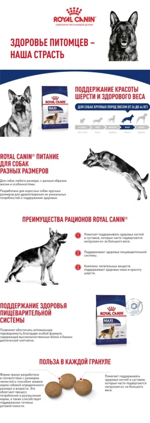 Сухой корм Royal Canin Maxi Adult для собак, 15 кг фото 10