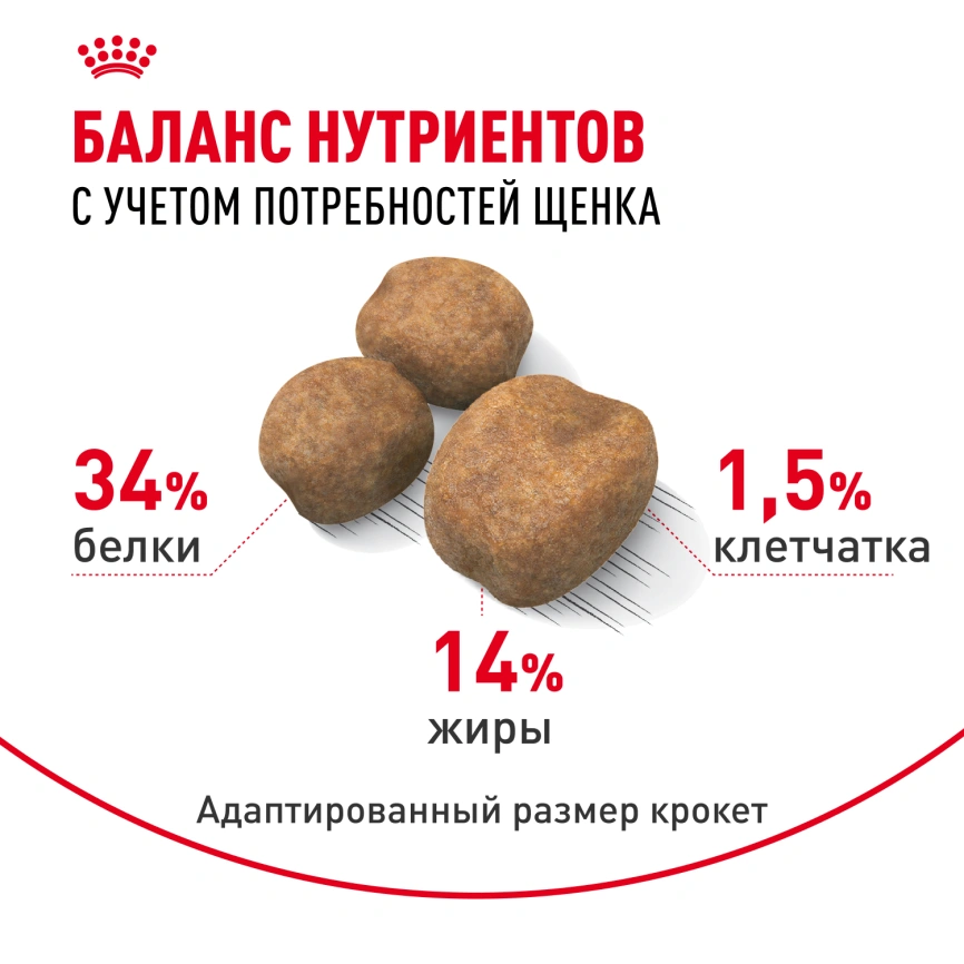 Сухой корм Royal Canin Giant Puppy для щенков, 3.5 кг фото 4