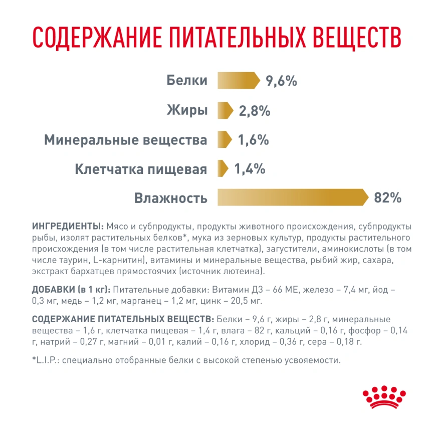 Влажный корм Royal Canin Urinary S/O Moderate Calorie в соусе для кошек при мочекаменной болезни, пауч, 85 г фото 7