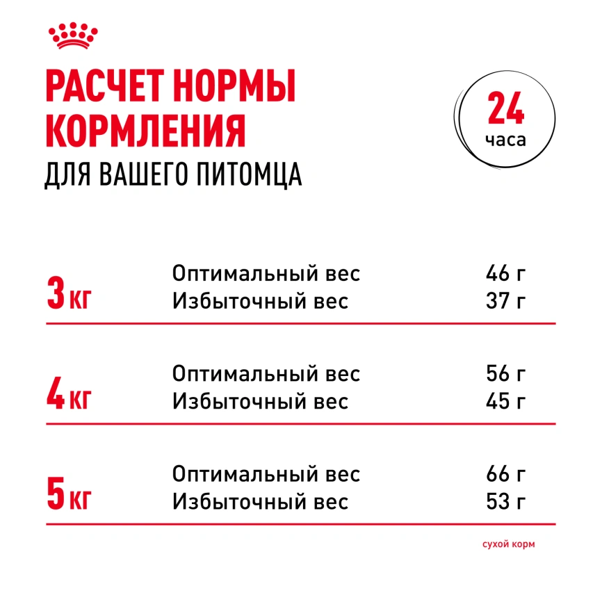Сухой корм Royal Canin Sterilised 7+ для стерилизованных кошек и кастрированных котов, 3.5 кг фото 8
