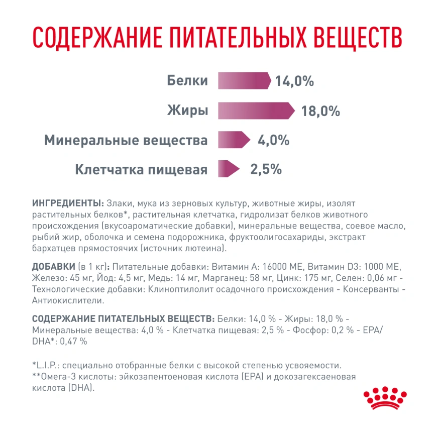 Сухой корм Royal Canin Renal для кошек при заболеваниях почек, 14 кг фото 5