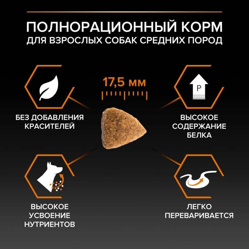 Сухой корм Purina Pro Plan Adult Medium Original для собак средних пород, курица и рис, 18 кг фото 3