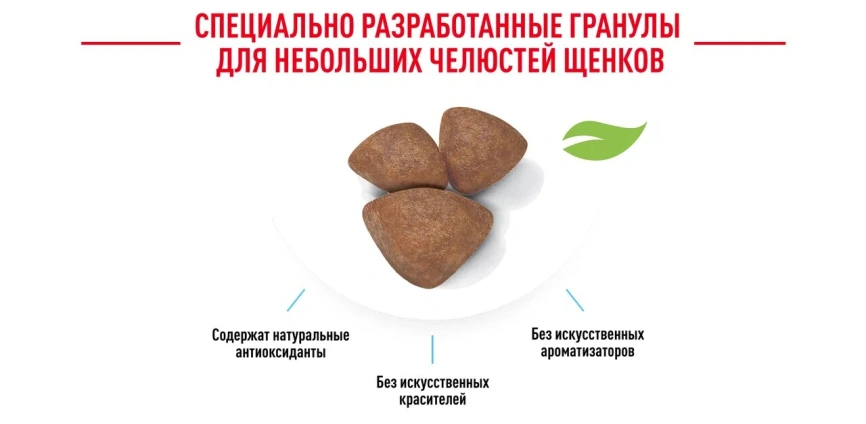 Сухой корм Royal Canin Mini Puppy для щенков, 2 кг фото 15