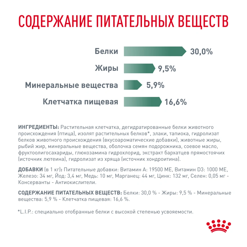 Сухой корм Royal Canin Satiety Weight Management для собак для снижение веса, 1.5 кг фото 5