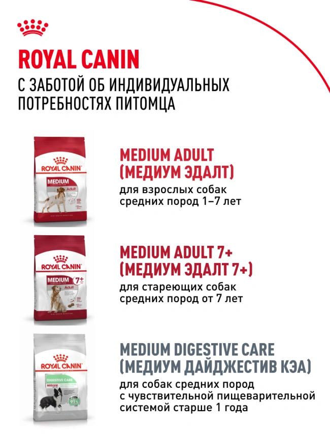 Сухой корм Royal Canin Medium Puppy для щенков, 3 кг фото 25