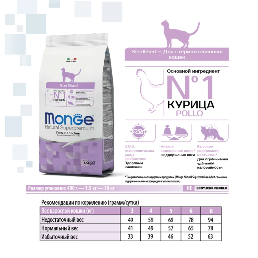 Сухой корм Monge Cat Daily Line Urinary Chicken для кошек, для профилактики мочекаменной болезни с курицей, 400 г фото 5