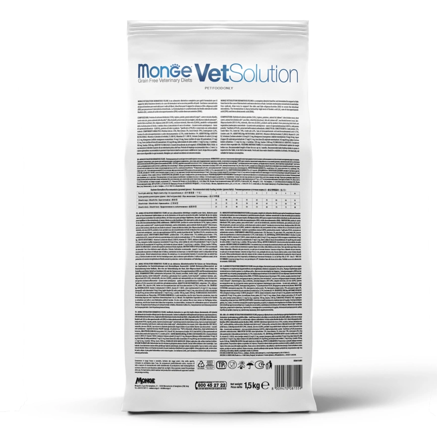 Диетический корм Monge VetSolution Cat Urinary Struvite при заболеваниях мочеполовой системы и струвитном течении МКБ, 1,5 кг фото 6