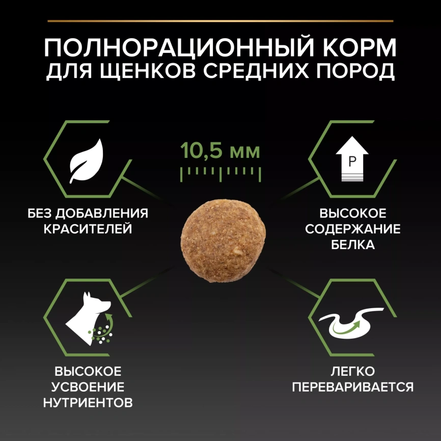 Сухой корм PRO PLAN Chicken для щенков средних пород, с высоким содержанием курицы, 3 кг фото 2