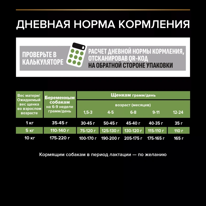 Сухой корм PRO PLAN Chicken для щенков мелких и карликовых пород, с высоким содержанием курицы, 7 кг фото 5