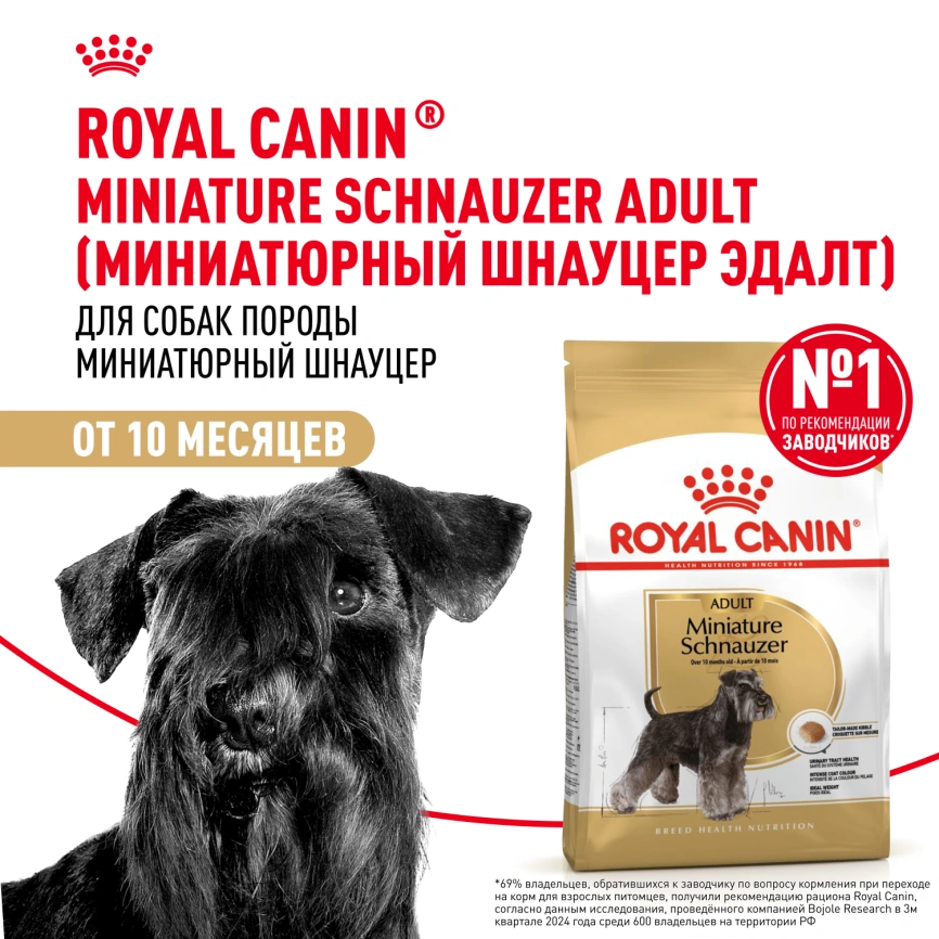 Сухой корм Royal Canin Miniature Schnauzer Adult для собак породы миниатюрный шнауцер, 3 кг фото 12