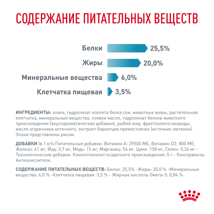 Сухой корм Royal Canin Hypoallergeniс для кошек, 2 кг фото 6