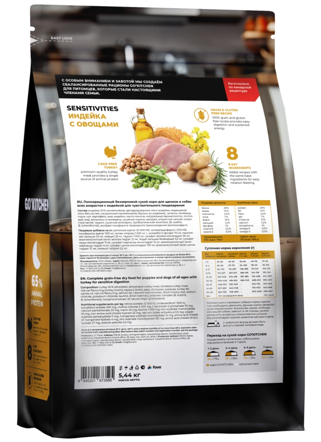 Сухой корм GO'KITCHEN для щенков и собак всех возрастов для чувствительного пищеварения с индейкой, 5.44 кг фото 1