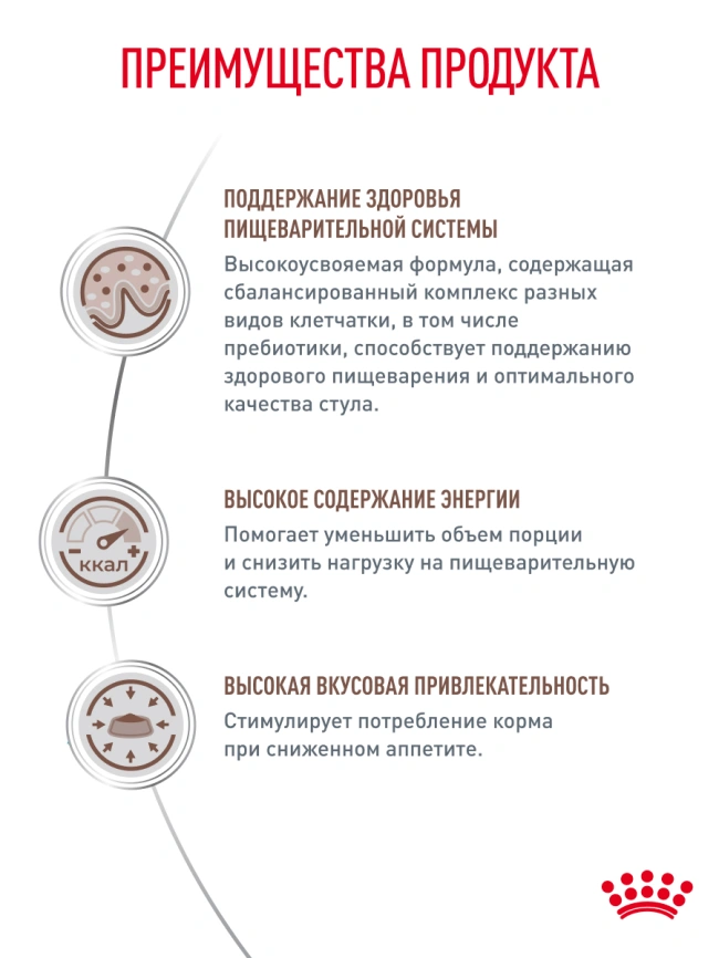 Сухой корм Royal Canin Gastrointestinal для кошек, 2 кг фото 23