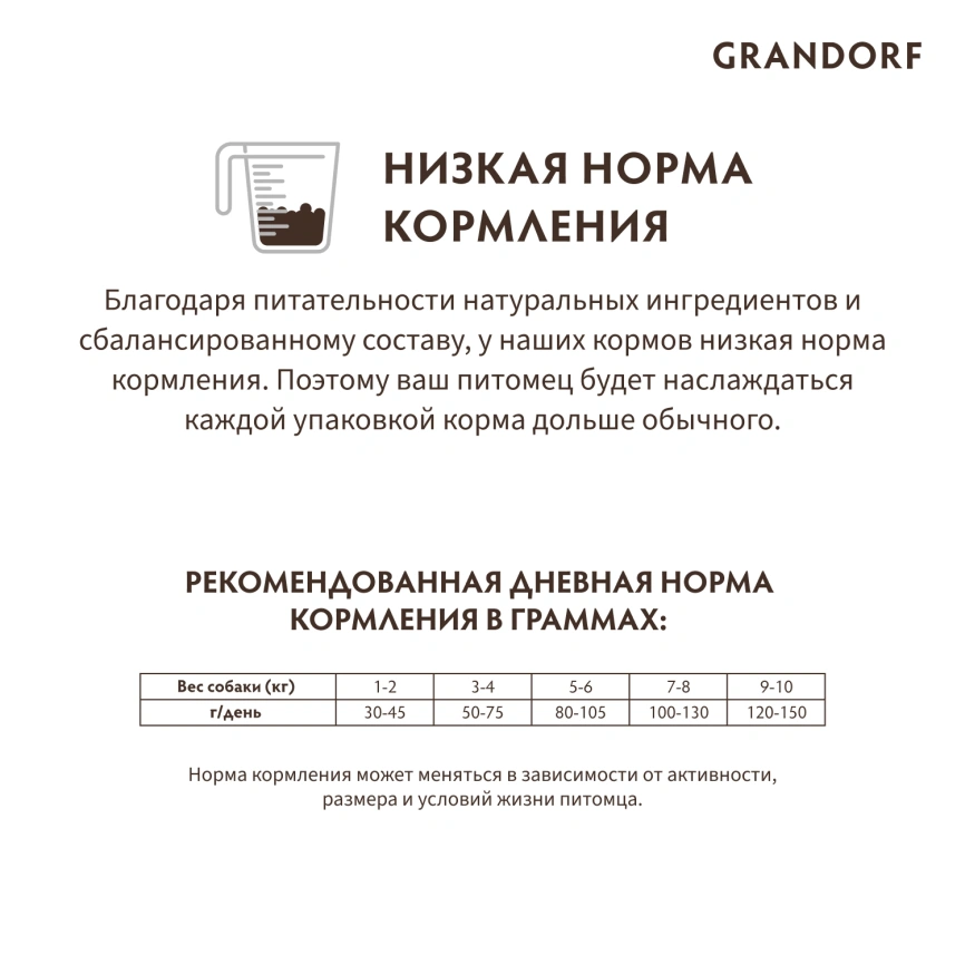 Сухой корм Grandorf 4 Meat Probiotic Mini Четыре вида мяса для взрослых собак мелких пород, 8 кг фото 10