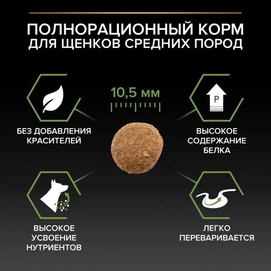 Сухой корм PRO PLAN Chicken для щенков средних пород, с высоким содержанием курицы, 12 кг фото 3