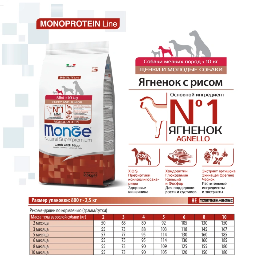 Сухой корм Monge Dog Speciality Line Monoprotein Mini Lamb &amp;amp; Rice для щенков и беременных собак мелких пород с мясом ягненка и рисом, 2,5 кг фото 5