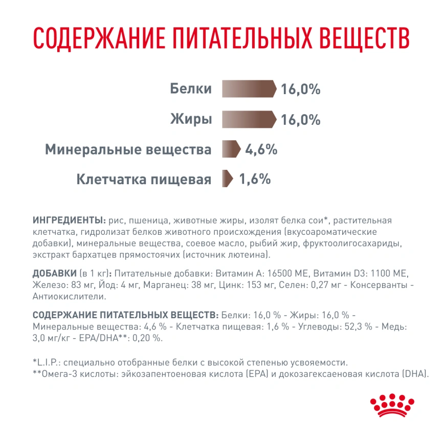 Сухой корм Royal Canin Hepatic для собак, 12 кг фото 5