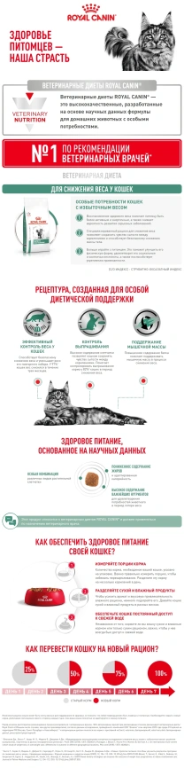 Сухой корм Royal Canin Satiety Weight Management для кошек для снижение веса, 3.5 кг фото 9