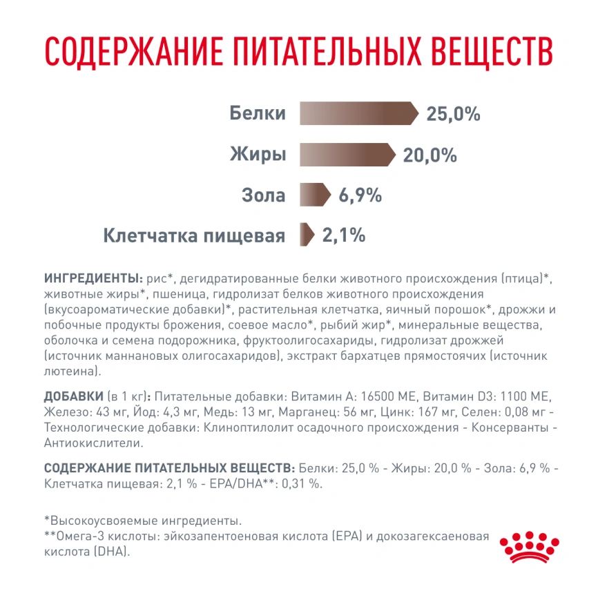 Сухой корм Royal Canin Gastrointestinal для собак, 2 кг фото 5