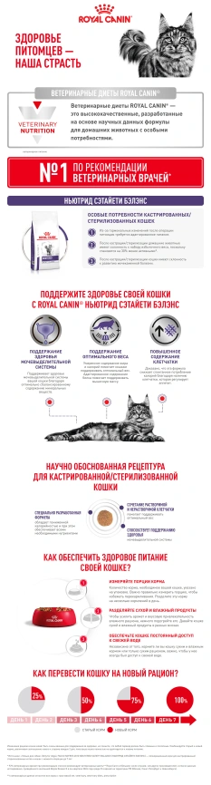 Сухой корм Royal Canin Neutered Satiety Balance для кастрированных котов и стерилизованных кошек до 7 лет, 1.5 кг фото 24