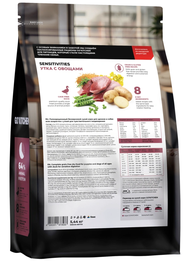 Сухой корм GO'KITCHEN для щенков и собак всех возрастов для чувствительного пищеварения с уткой, 5.44 кг фото 1