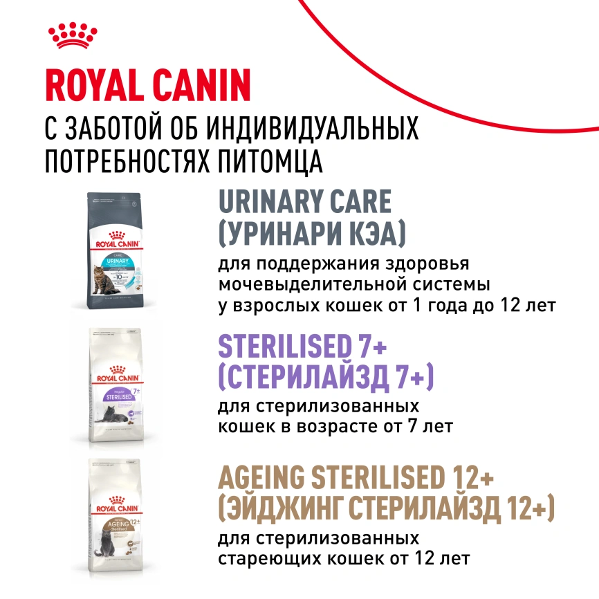 Сухой корм Royal Canin Sterilised для кастрированных котов и стерилизованных кошек, фото 10